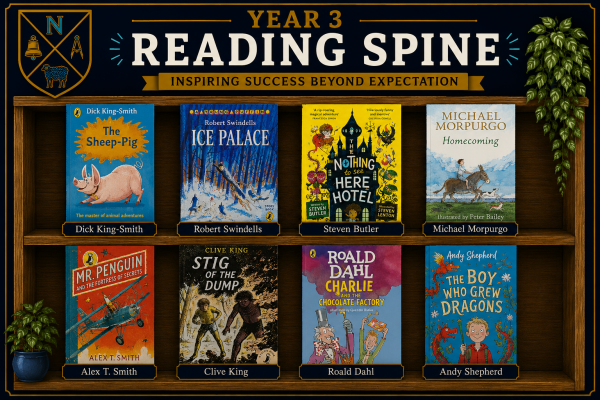 Year 3 Reading Spine v2