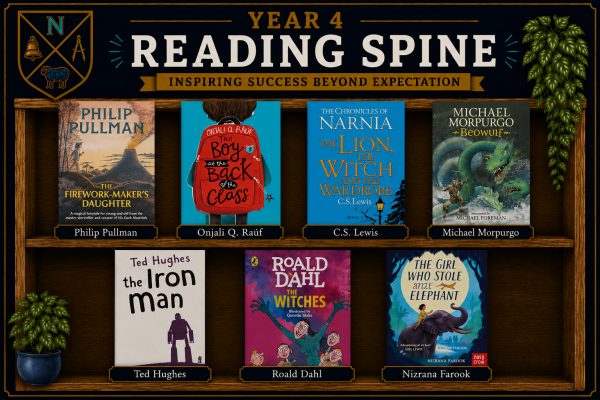 Year 4 Reading Spine v2
