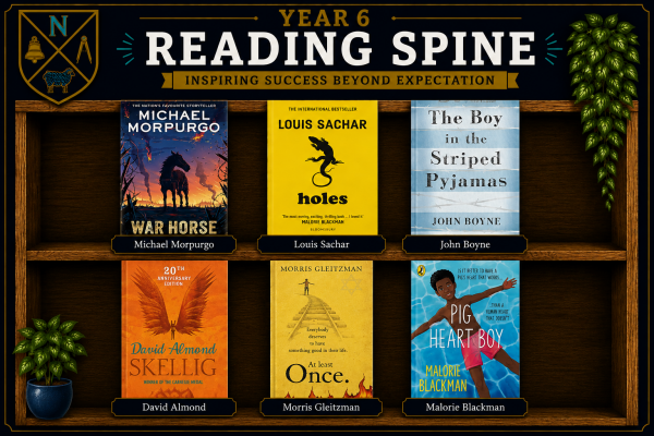 Year 6 Reading Spine v2